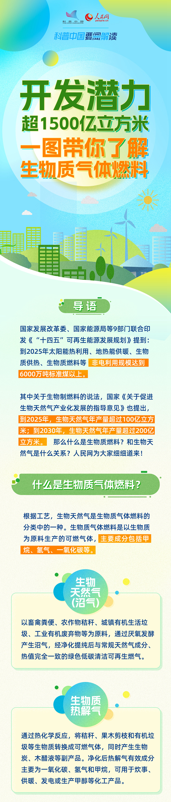 1.6生物质1.jpg