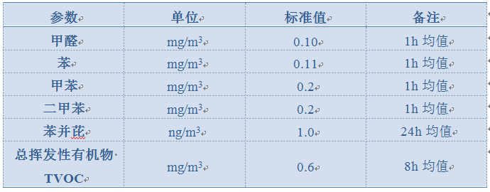 1.9VOCS法规2.jpg